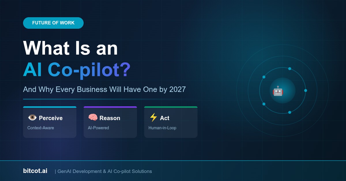 What Is an AI Co-pilot for Business — 2027 Guide by Bitcot